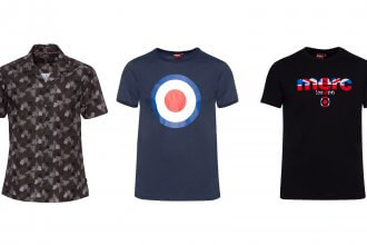 fotografia produktowa